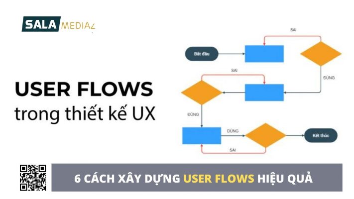 xay-dung-user-flows-hieu-qua