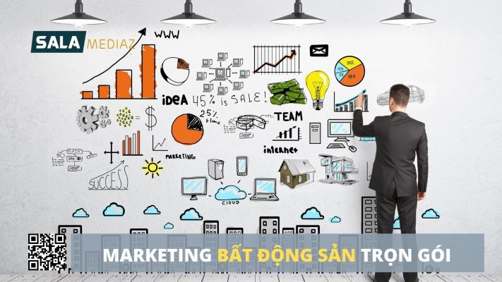 marketing-bat-dong-san-tron-goi