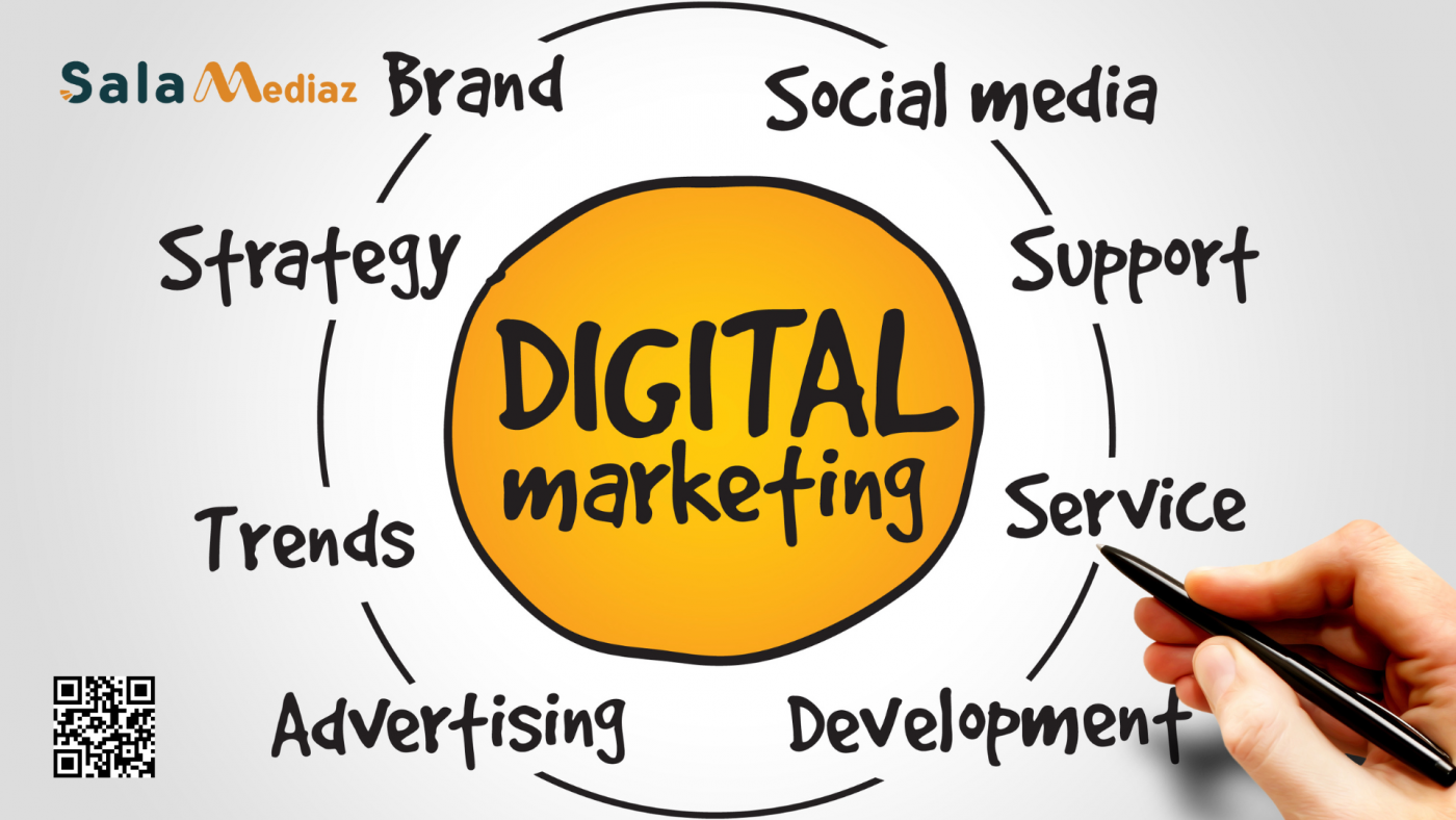 ke-hoach-digital-marketing2