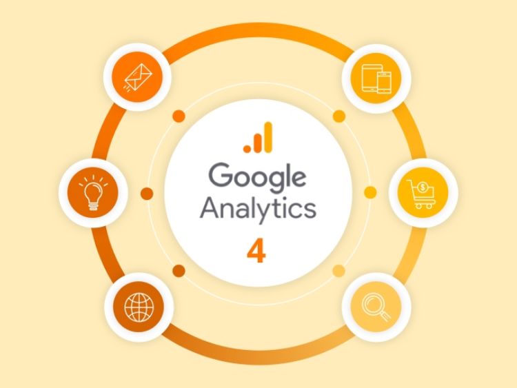 phan tich du lieu website google analytics