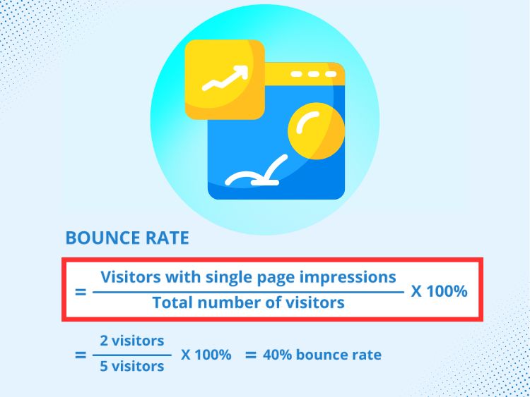 ty le thoat bounce rate trong google analytics duoc tinh nhu the nao